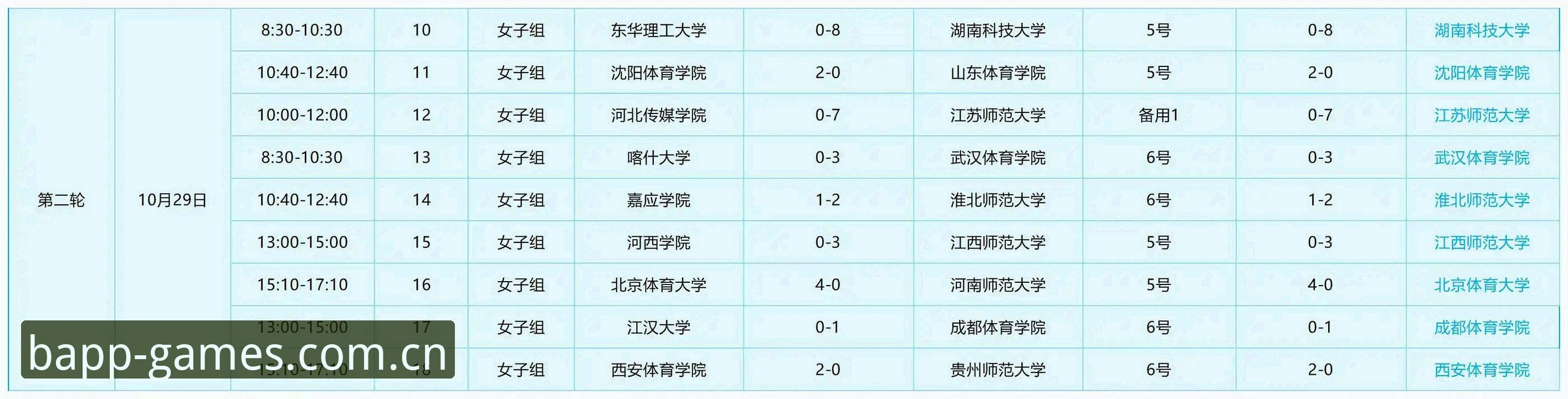 B体育中国官方APP手机版 B体育平台手机版操作教程:从下载到使用的完整指南